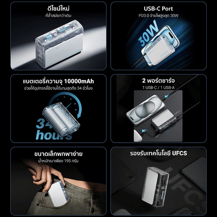 แบตเตอรี่สำรอง CUKTECH AURA PB100S 10000 MAH สีส้ม จ่ายไฟสูงสุด 33W มาตรฐาน CCC_2
